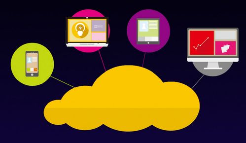 互聯(lián)網(wǎng)銷售 數(shù)字化轉(zhuǎn)型中你不可錯(cuò)過(guò)的商業(yè)藍(lán)海