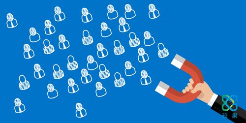 后疫情時(shí)代 企業(yè)如何通過(guò)互聯(lián)網(wǎng)營(yíng)銷與銷售實(shí)現(xiàn)全面躍升